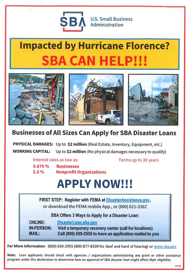 SBA Loan Extension 